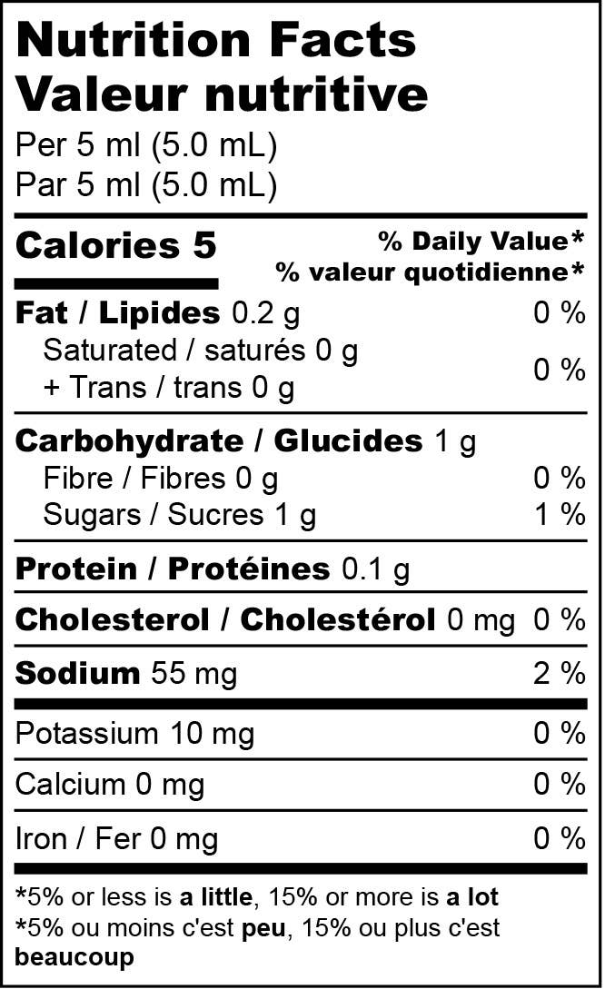 Pepper North  Jerk + Scotch Bonnet Peppers Hot Sauce