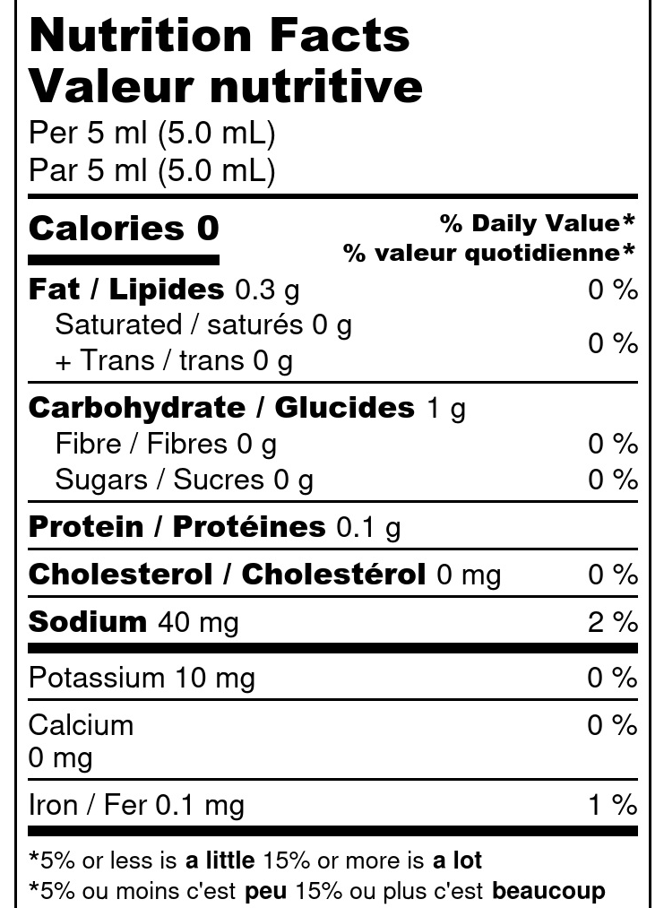 Pepper North Mango + Habanero Peppers Hot Sauce