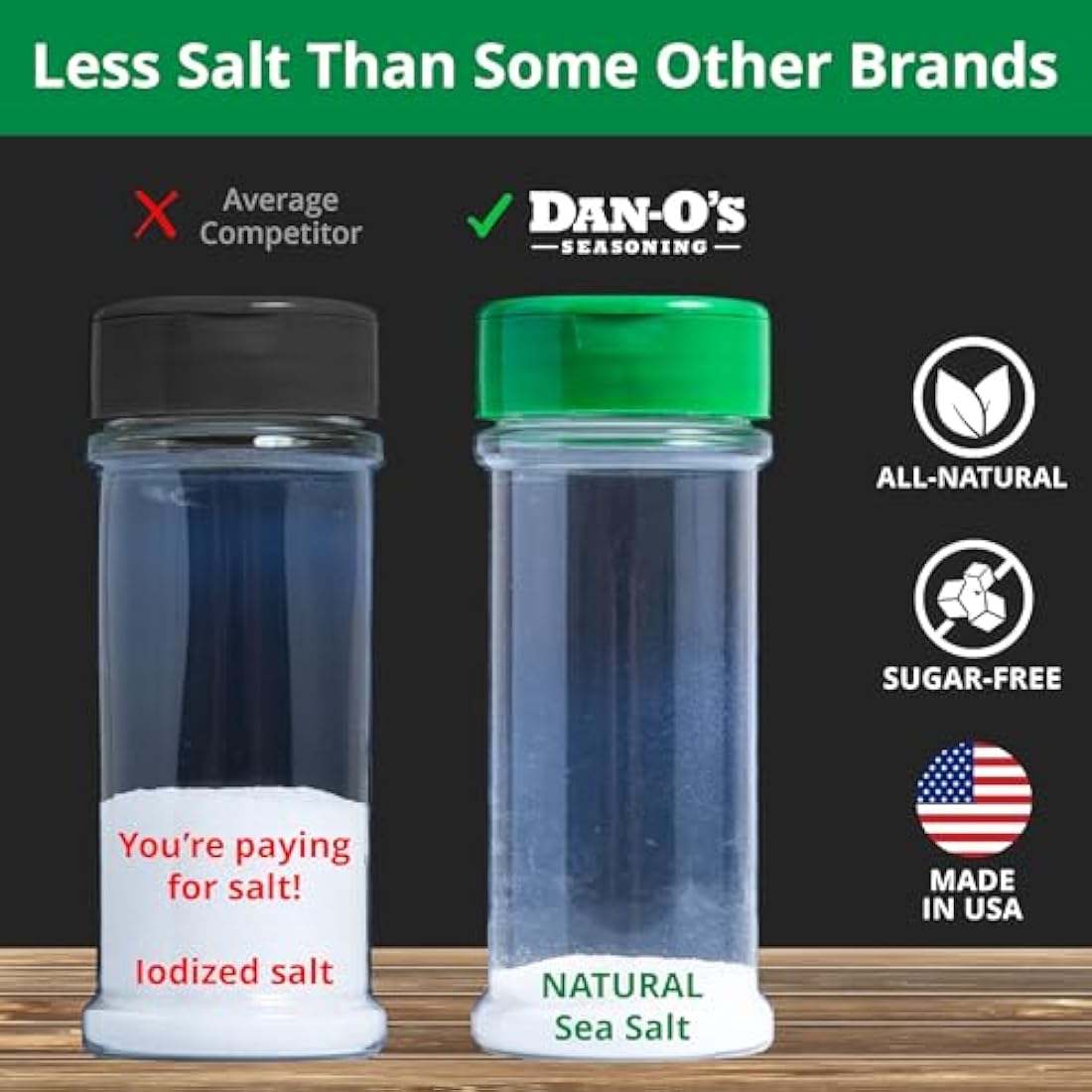 Dan-O's Cheesoning, 2.6oz SlobsRus BBQ