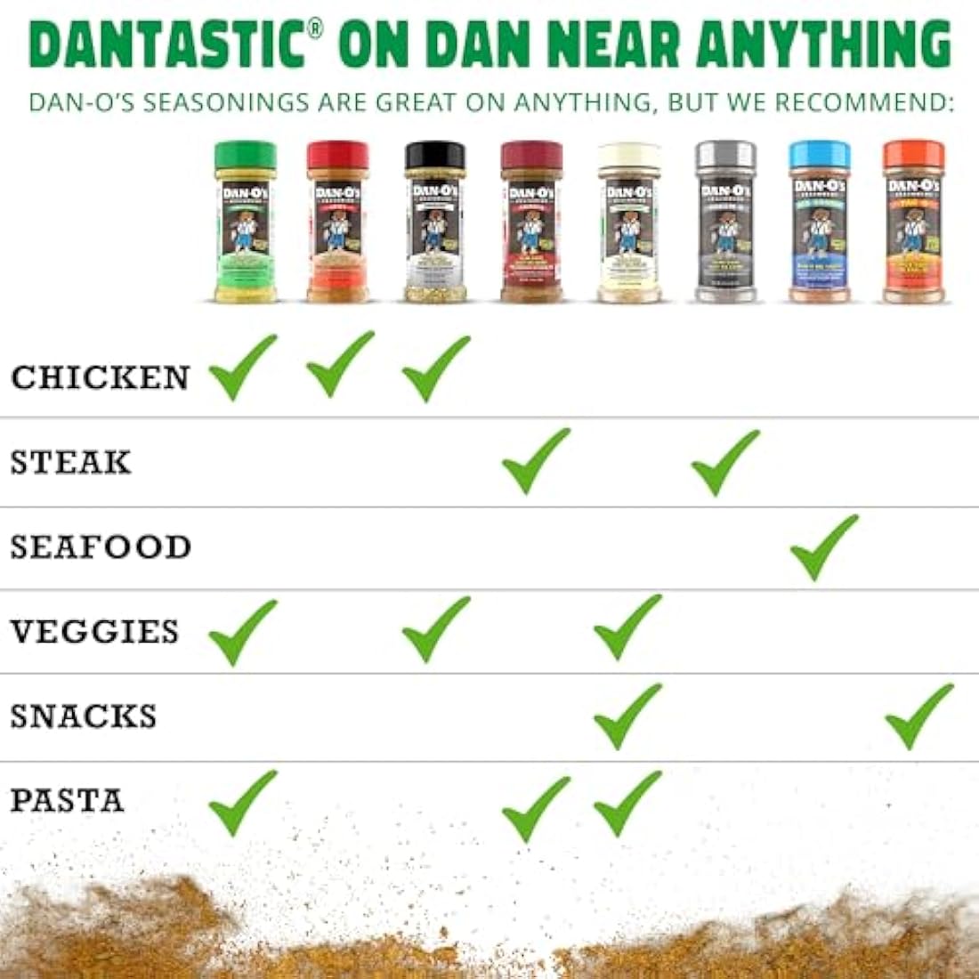 Dan-O's Original Seasoning, 2.6oz SlobsRus BBQ