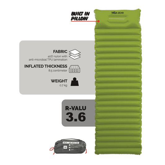 Light Series P Mat