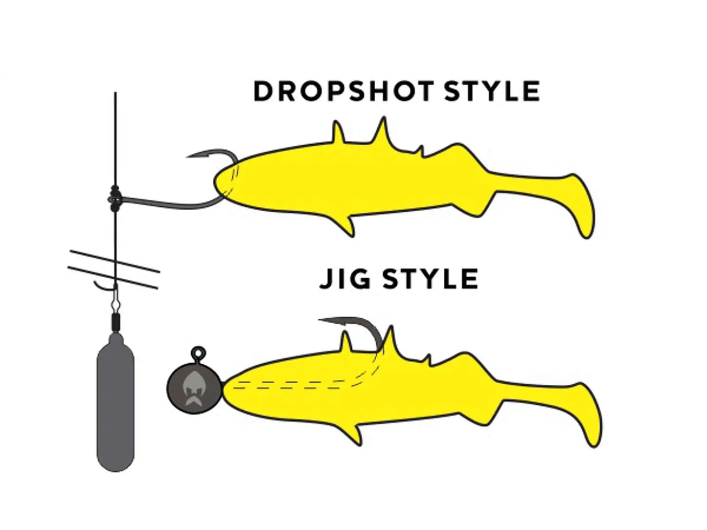 Westin Stanley the Stickleback Shadtail