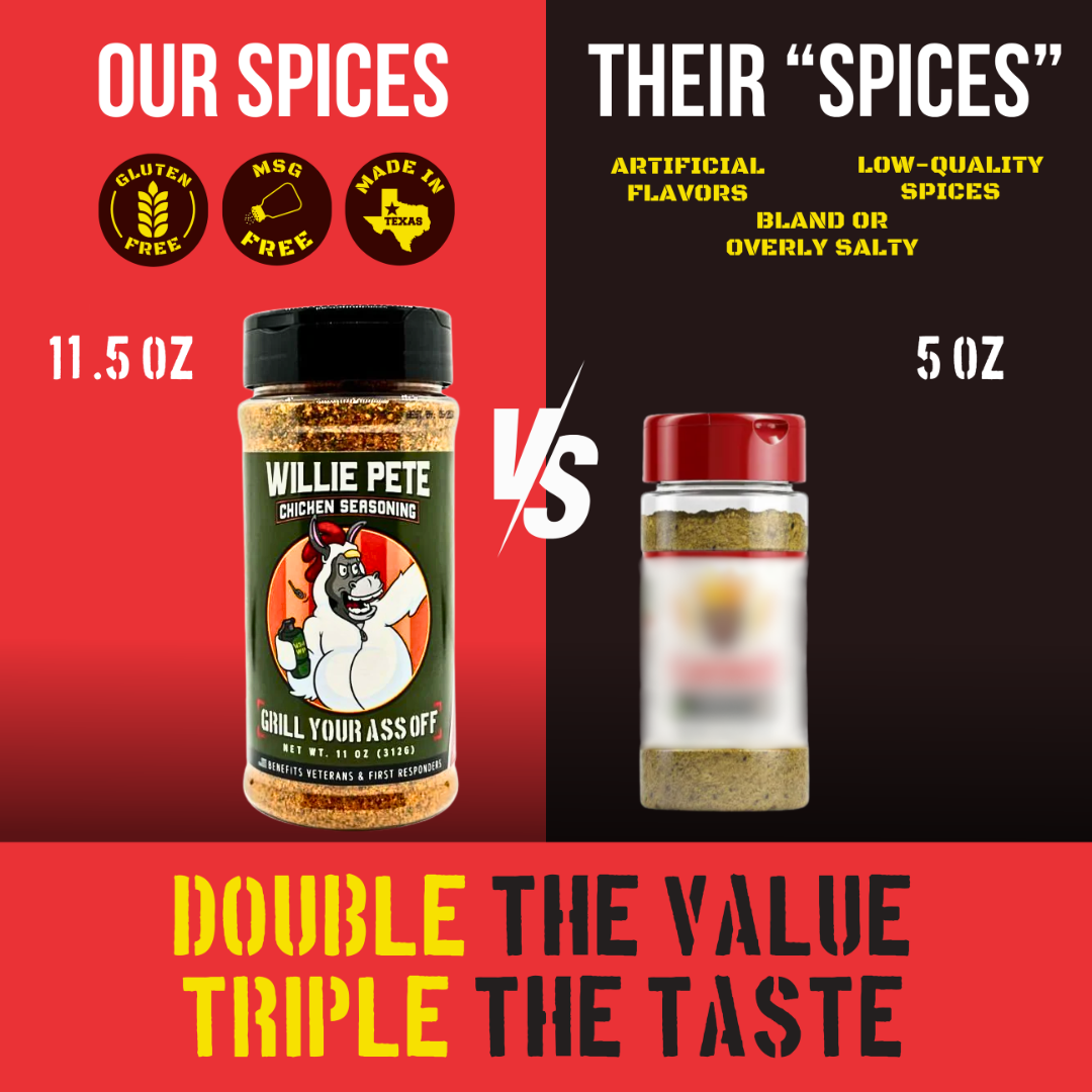 Willie Pete Chicken Seasoning - Poultry, Garlic, Pepper Grill Your Ass Off - Spices, Rubs, Seasonings, Sauces, Jerky