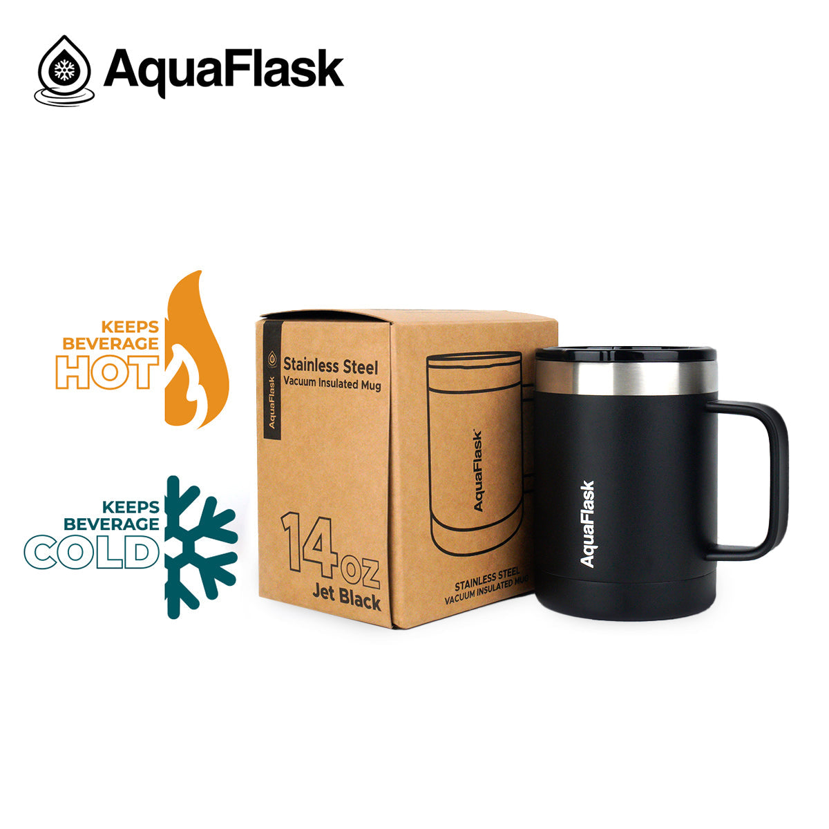 Aquaflask Thermal Insulated Lidded Mug With Handle 415ml (14 oz) aquaflaskcanada
