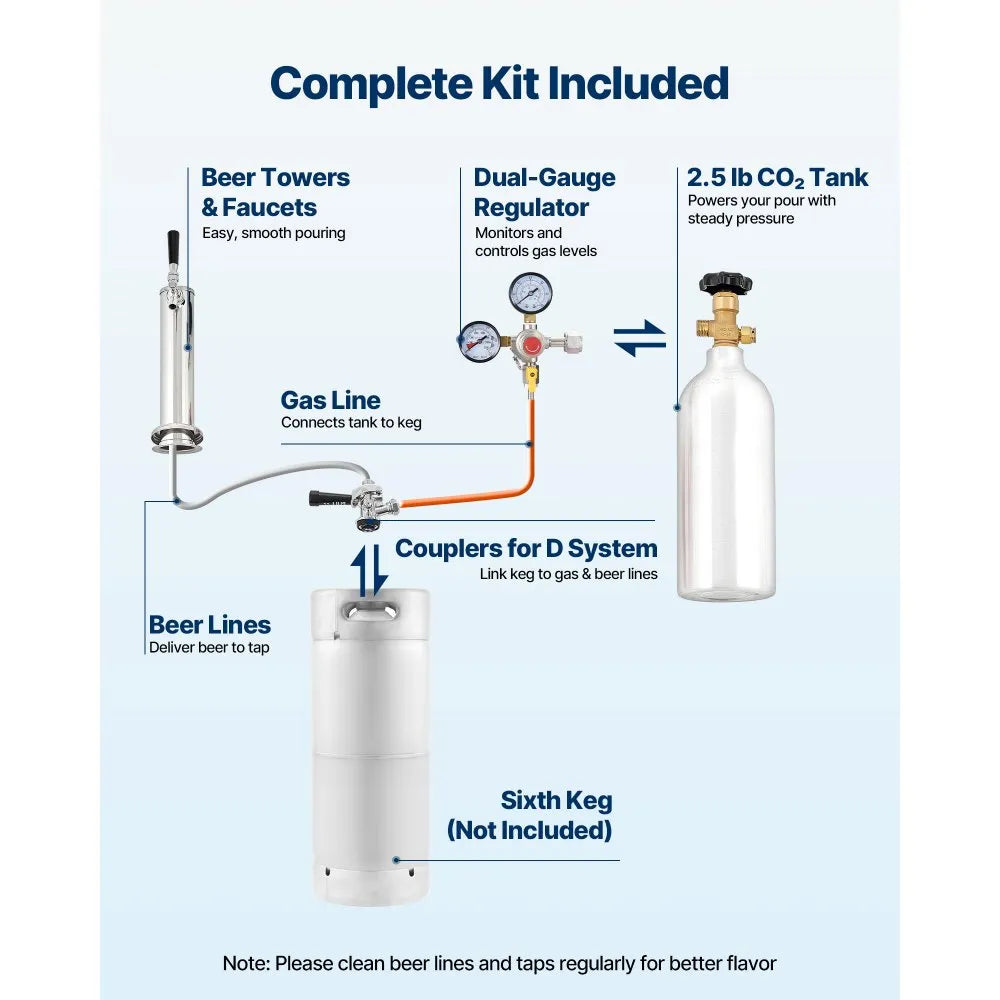 VEVOR Beer Kegerator – Single Tap Commercial Draft Beer Dispenser, 92L Capacity