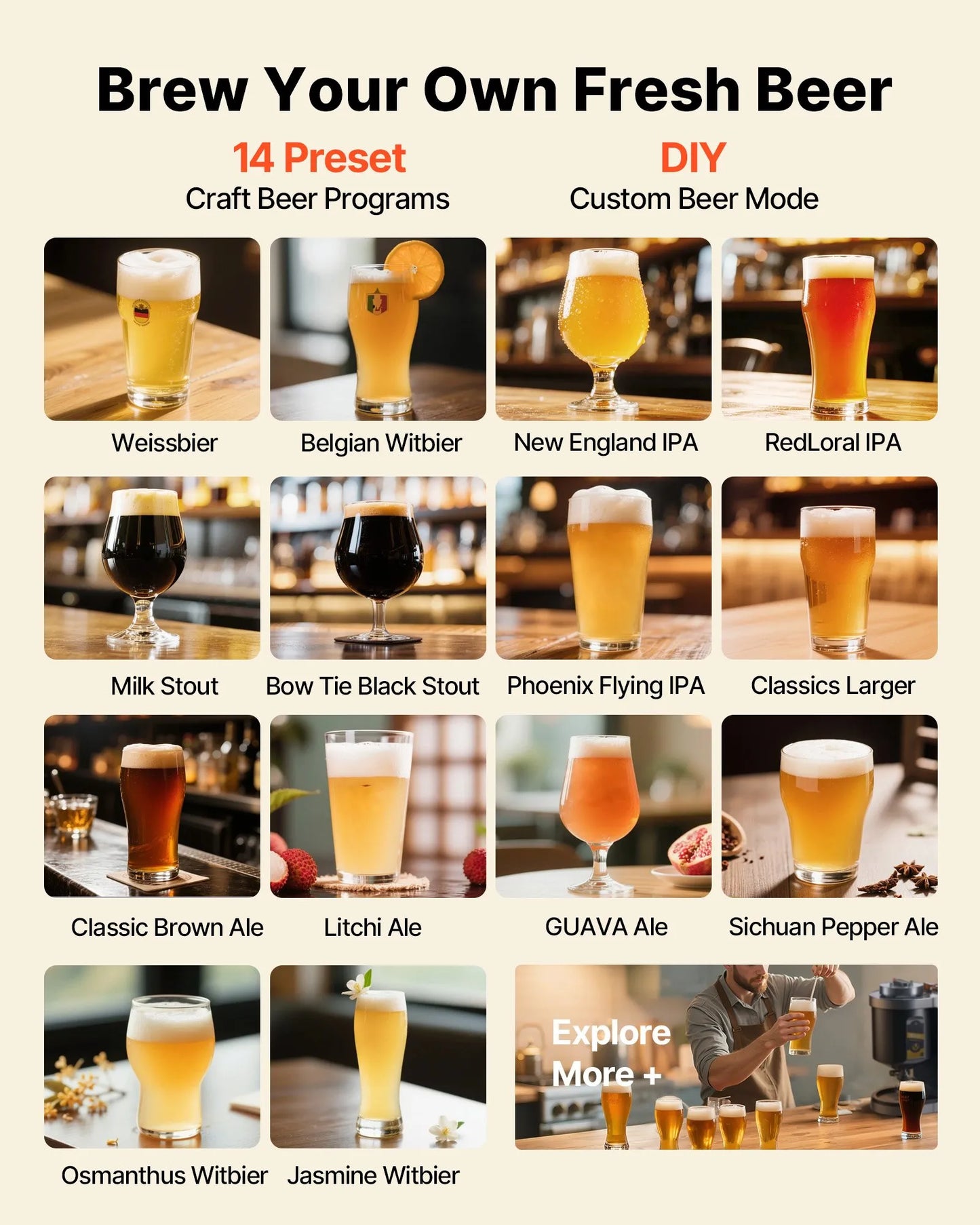 Automatic Home Beer Brewer – Smart All-in-One Beer Brewing System